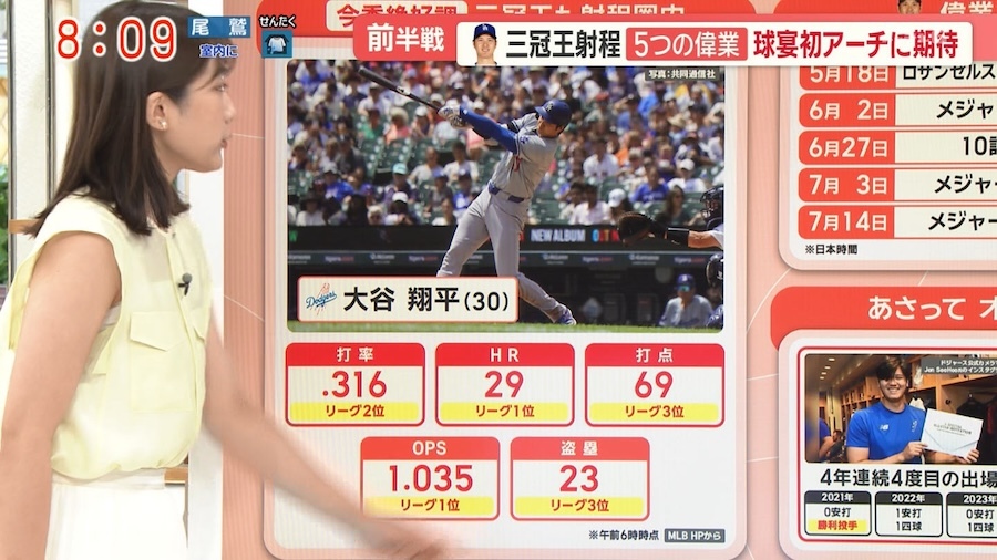  松岡朱里　エロ画像！脇・おっぱい・激しい腰振りGIFが抜ける258枚！