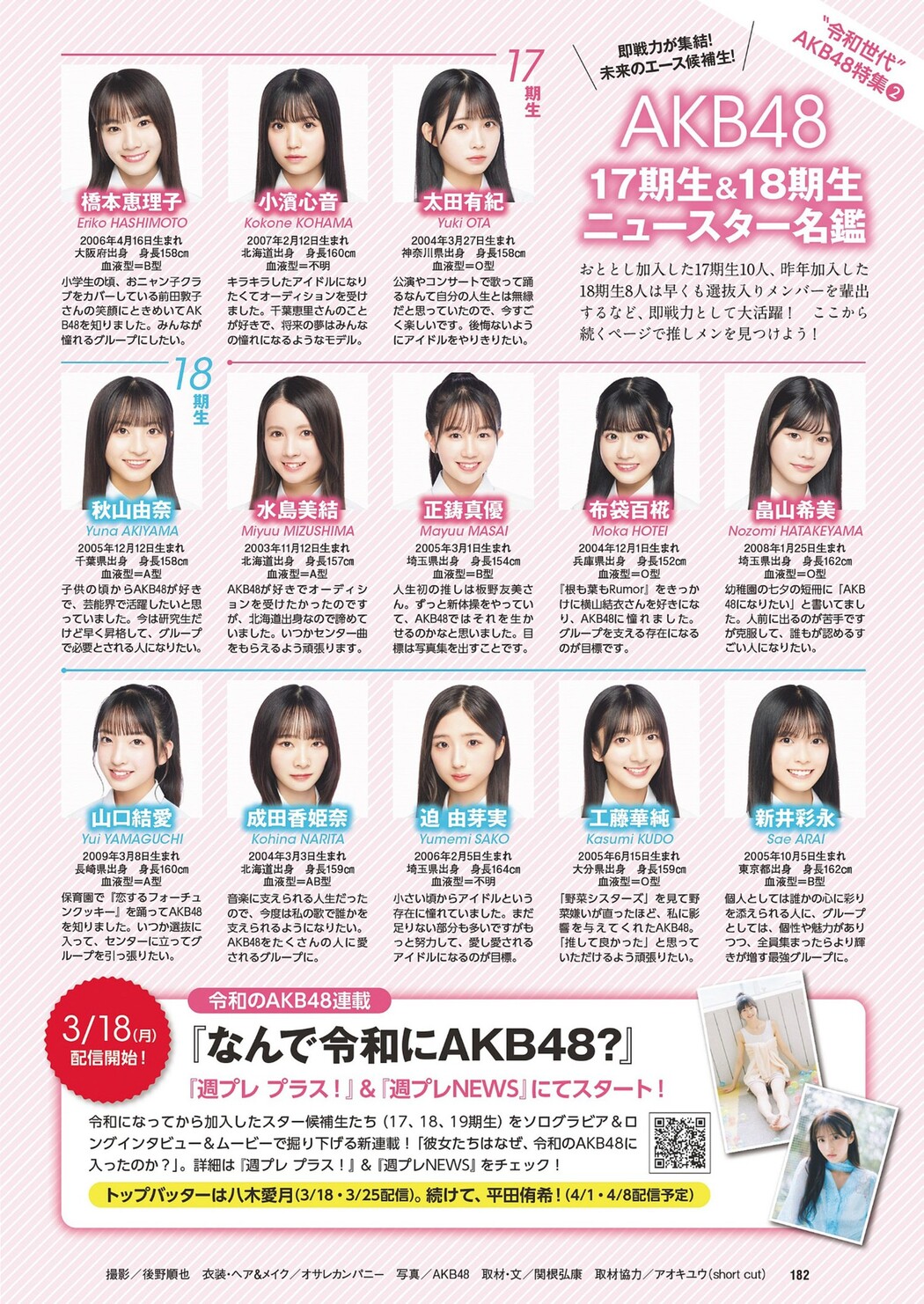 AKB48 New Star, Weekly Playboy 2024 No.14 (週刊プレイボーイ 2024年14号)