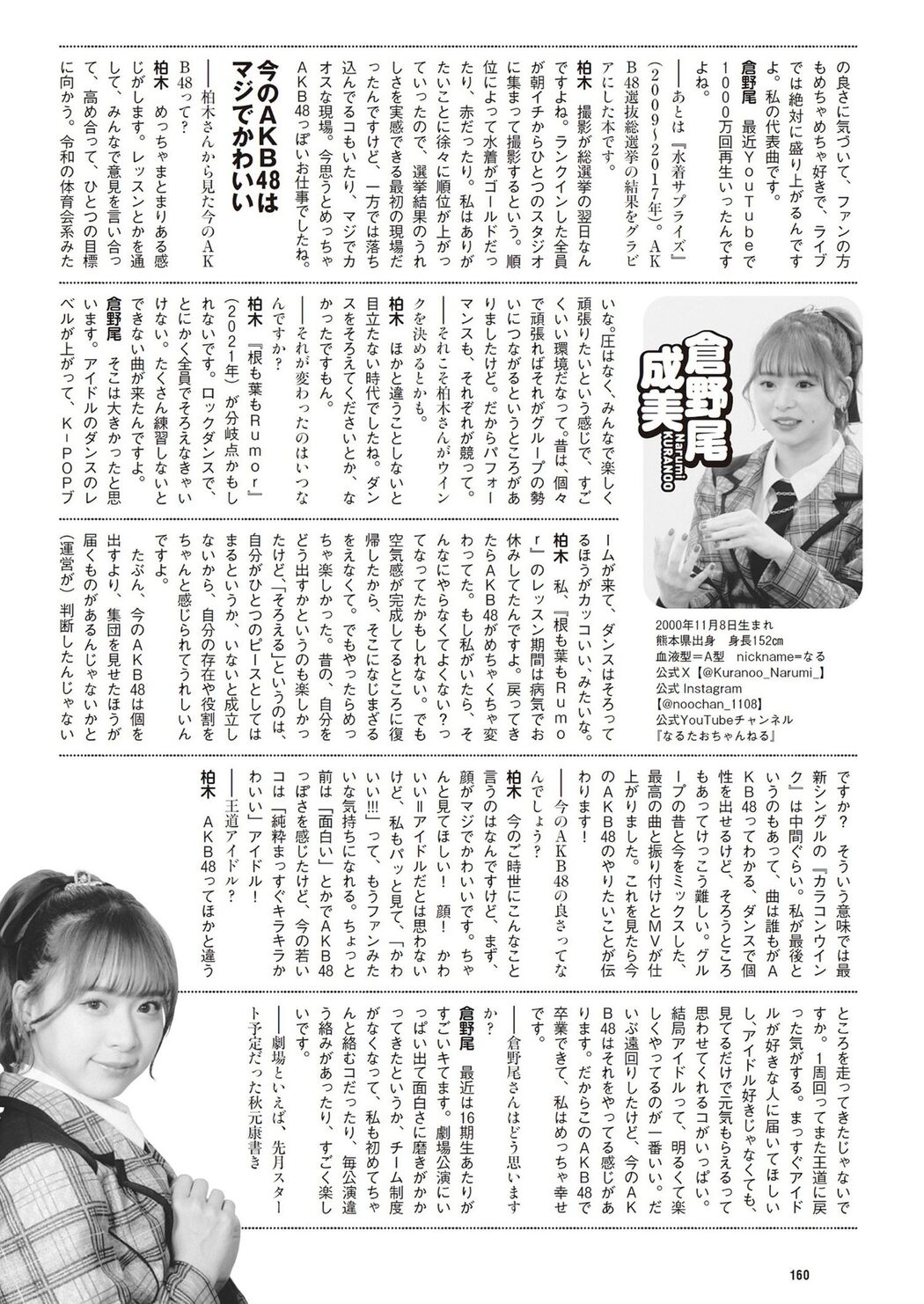 AKB48 New Star, Weekly Playboy 2024 No.14 (週刊プレイボーイ 2024年14号)