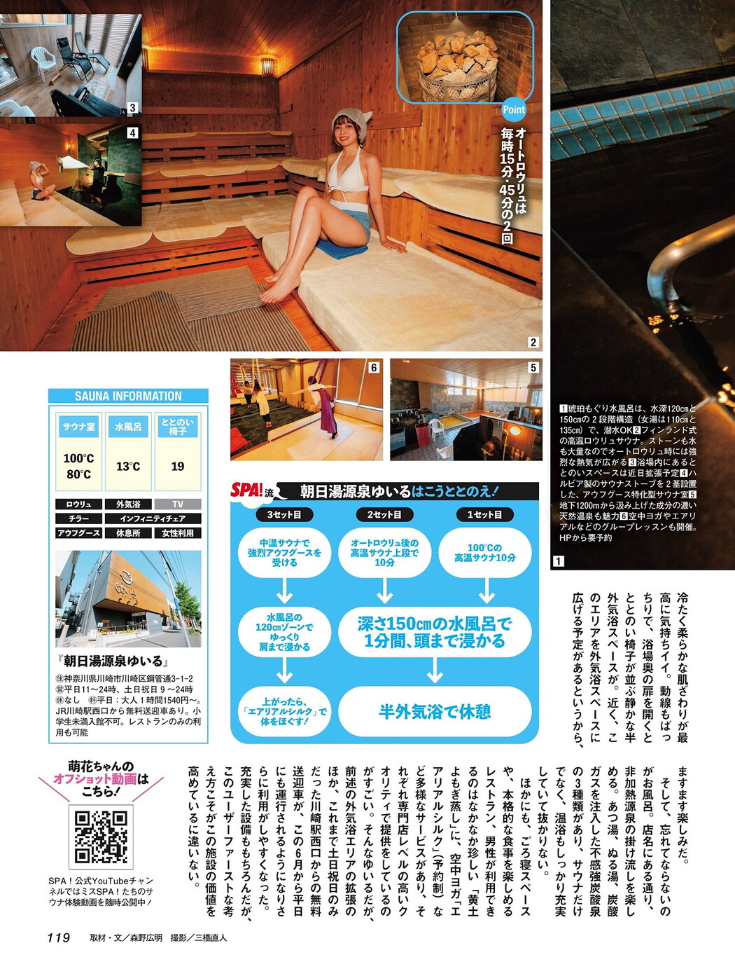 ベストサウナ, Weekly SPA! 2024.09.10 (週刊SPA! 2024年9月10日号)