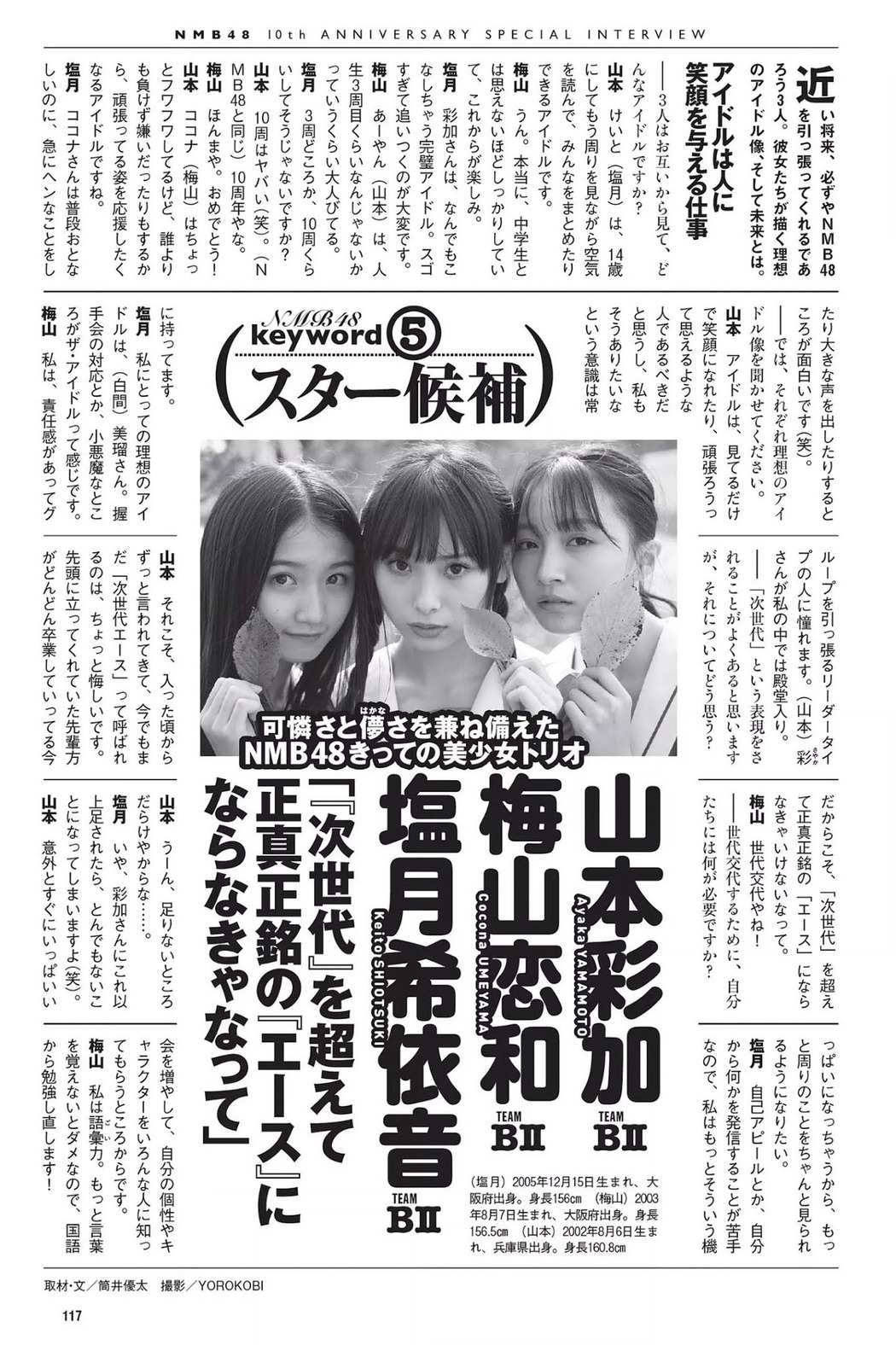 山本彩加, 梅山恋和, 塩月希依音, Weekly Playboy 2020 No.49 (週刊プレイボーイ 2020年49号)