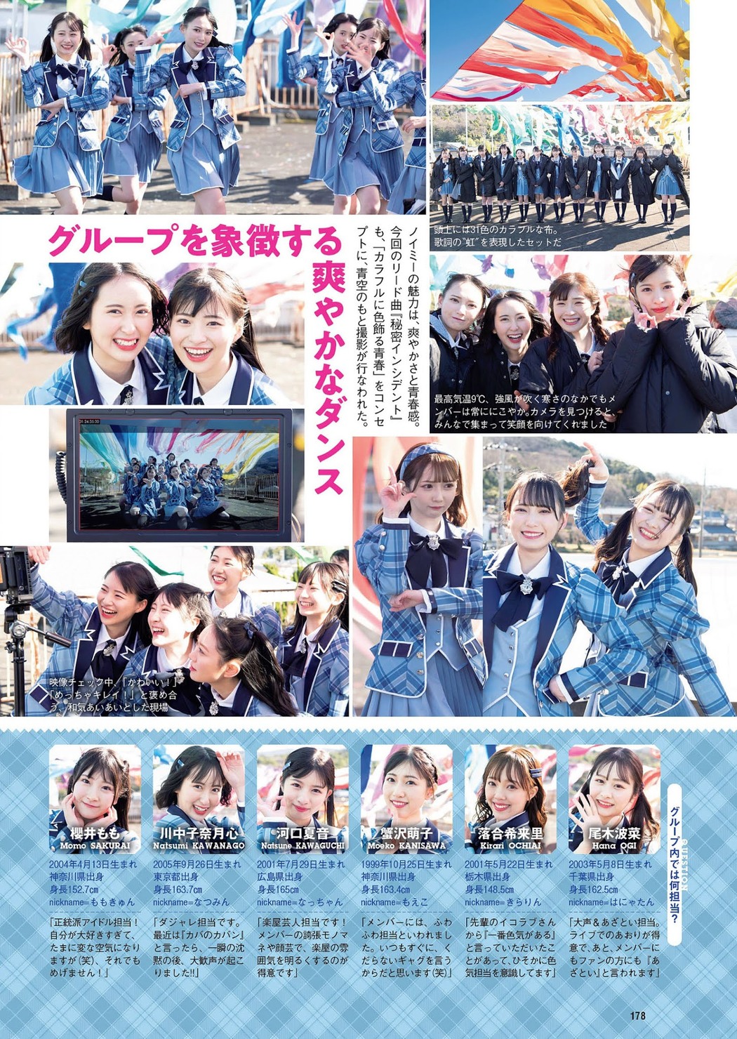 ≠ME ノットイコールミー, Weekly Playboy 2021 No.13 (週刊プレイボーイ 2021年13号)
