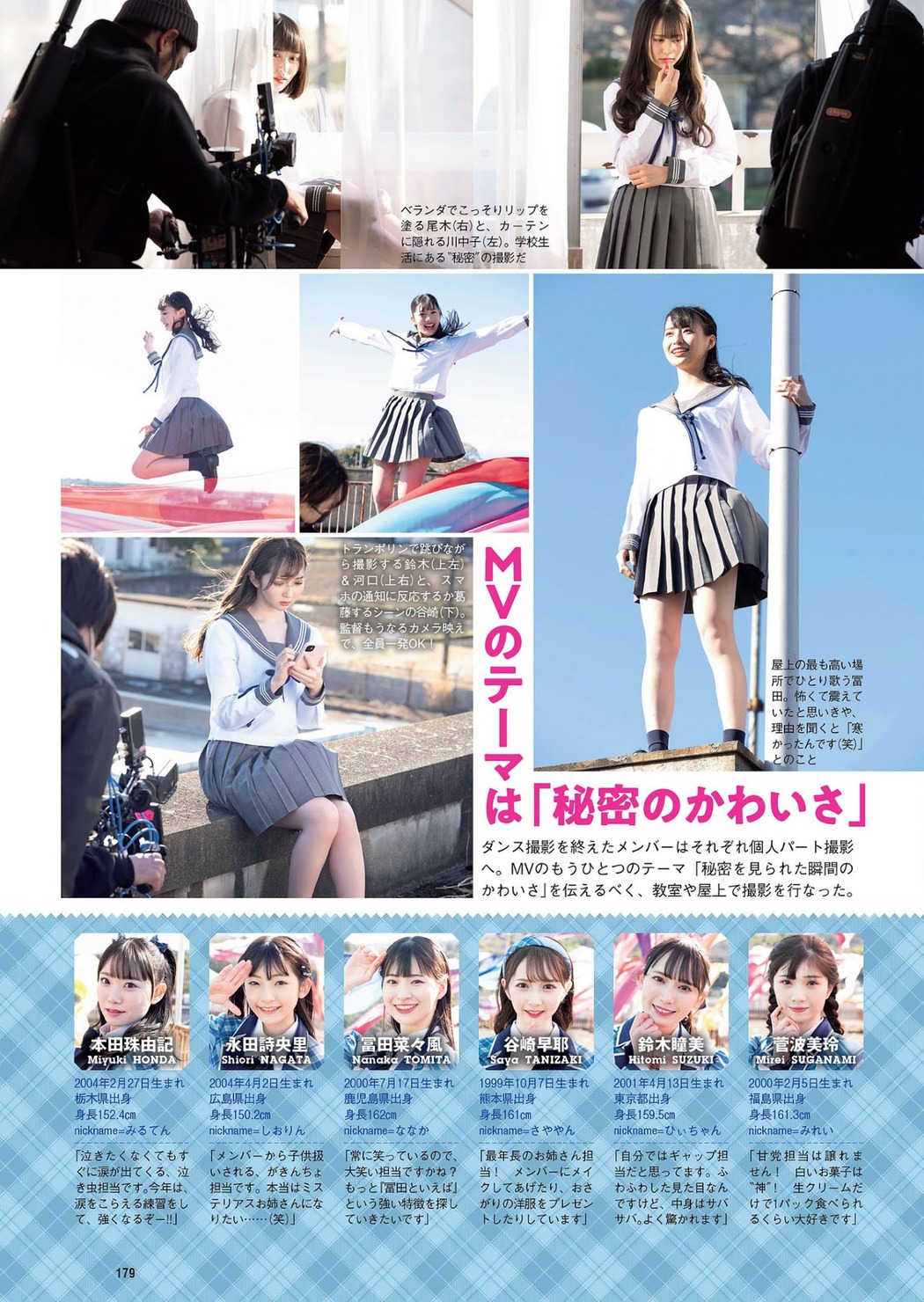 ≠ME ノットイコールミー, Weekly Playboy 2021 No.13 (週刊プレイボーイ 2021年13号)