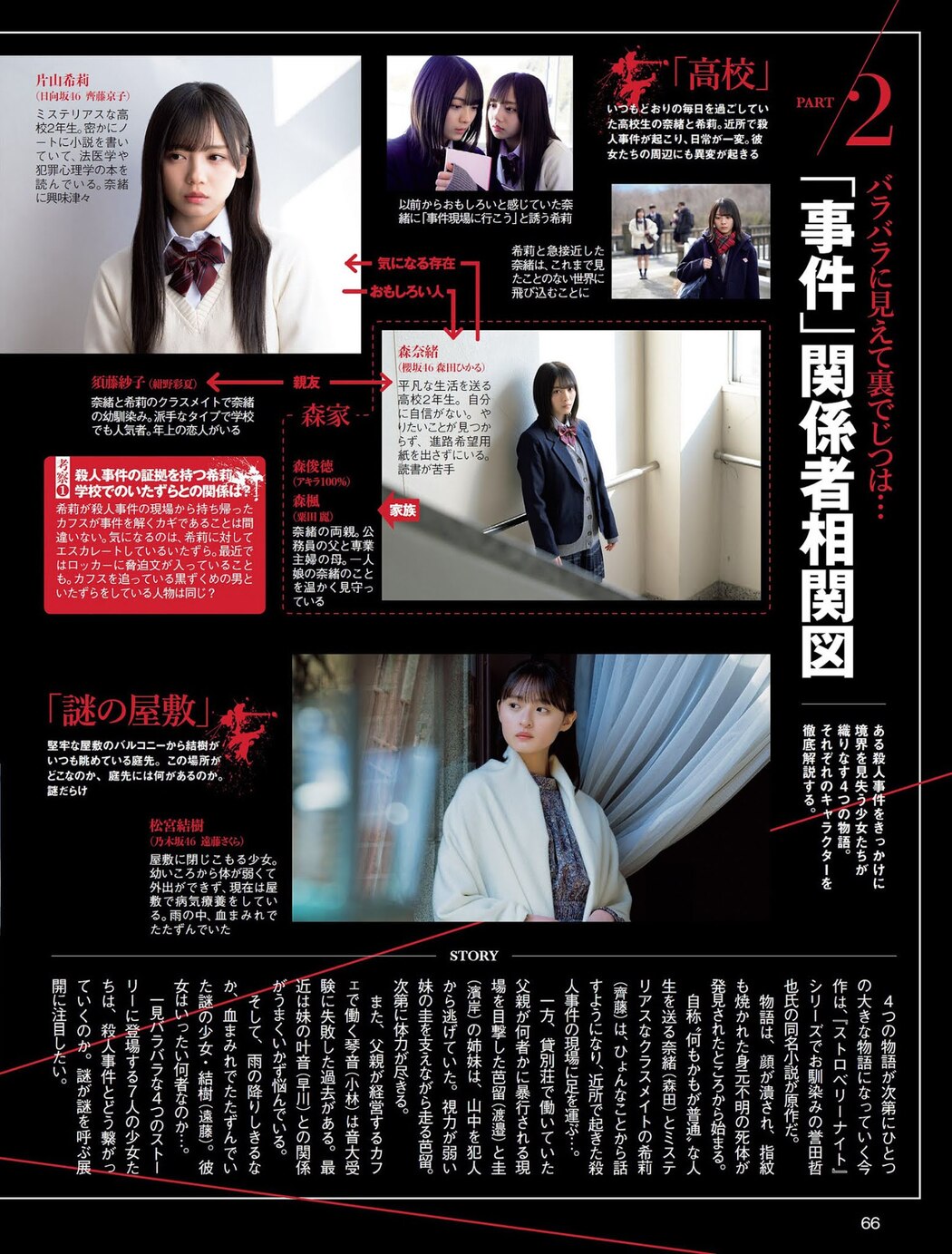 Hikaru Morita 森田ひかる, Kyoko Saito 齊藤京子, FLASH 2021.03.30 (フラッシュ 2021年3月30日号)