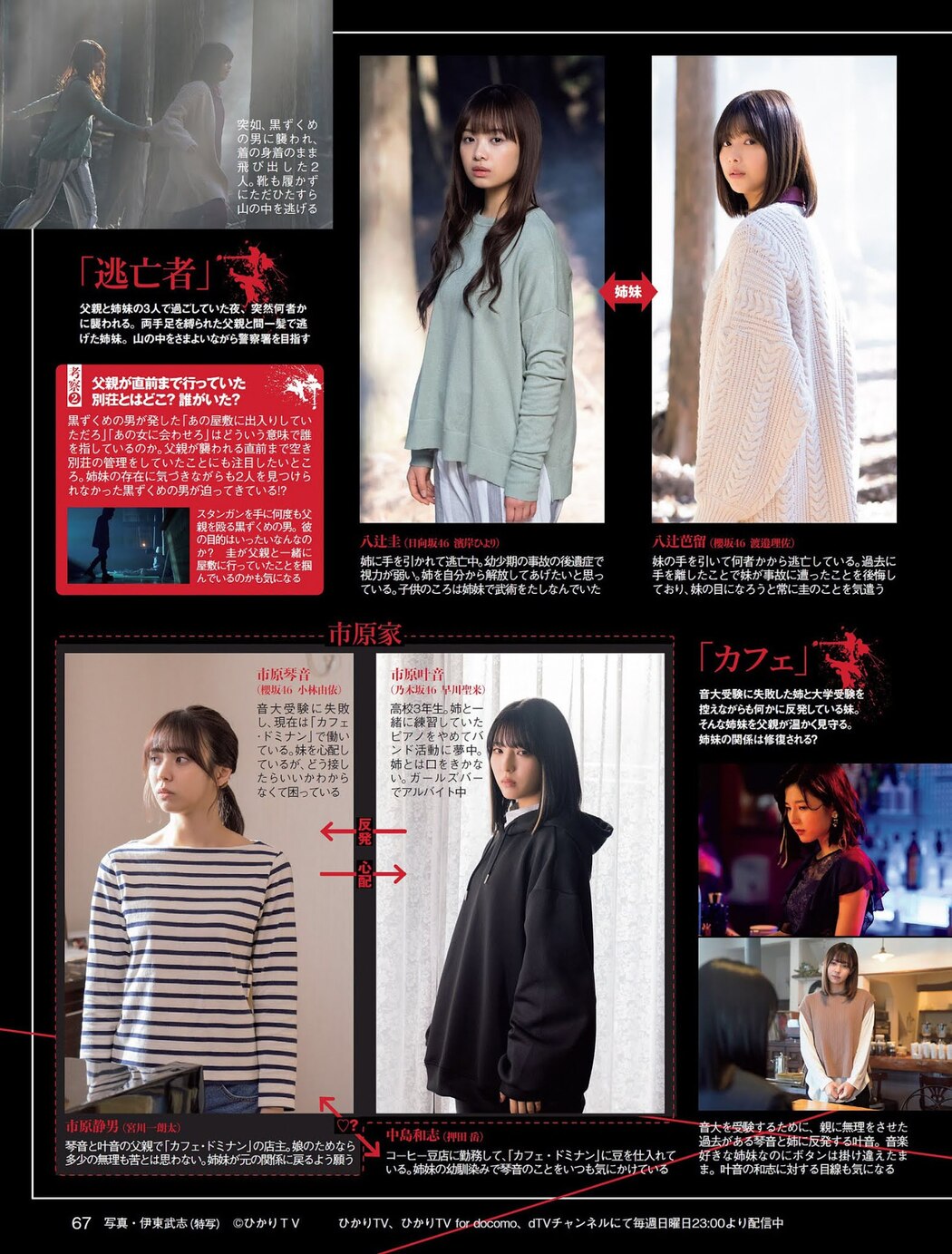 Hikaru Morita 森田ひかる, Kyoko Saito 齊藤京子, FLASH 2021.03.30 (フラッシュ 2021年3月30日号)
