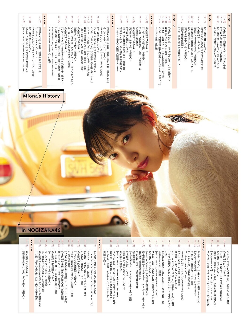 Miona Hori 堀未央奈, Platinum FLASH プラチナフラッシュ 2021.01 Vol.14