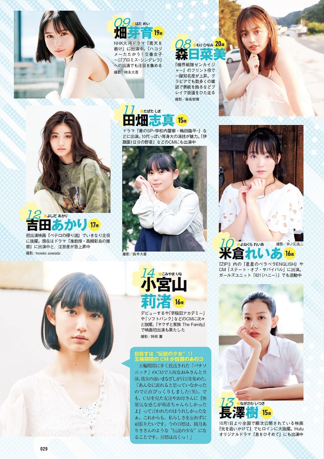 次世代美少女55+1, Weekly Playboy 2021 No.42 (週刊プレイボーイ 2021年42号)