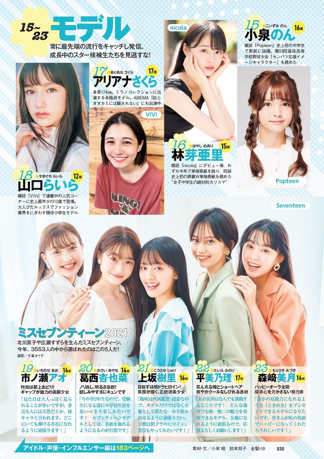 次世代美少女55+1, Weekly Playboy 2021 No.42 (週刊プレイボーイ 2021年42号)