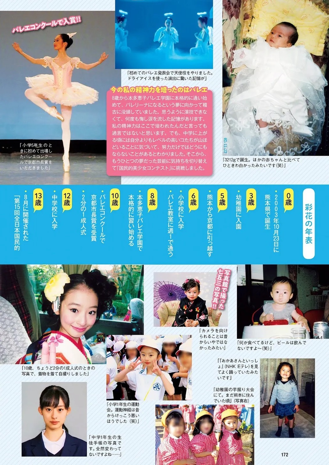 Ayaka Imoto 井本彩花, Weekly Playboy 2022 No.11 (週刊プレイボーイ 2022年11号)