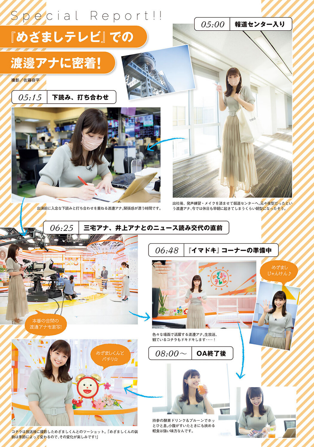 Nagisa Watanabe 渡邊渚, Young Magazine 2022 No.26 (ヤングマガジン 2022年26号)