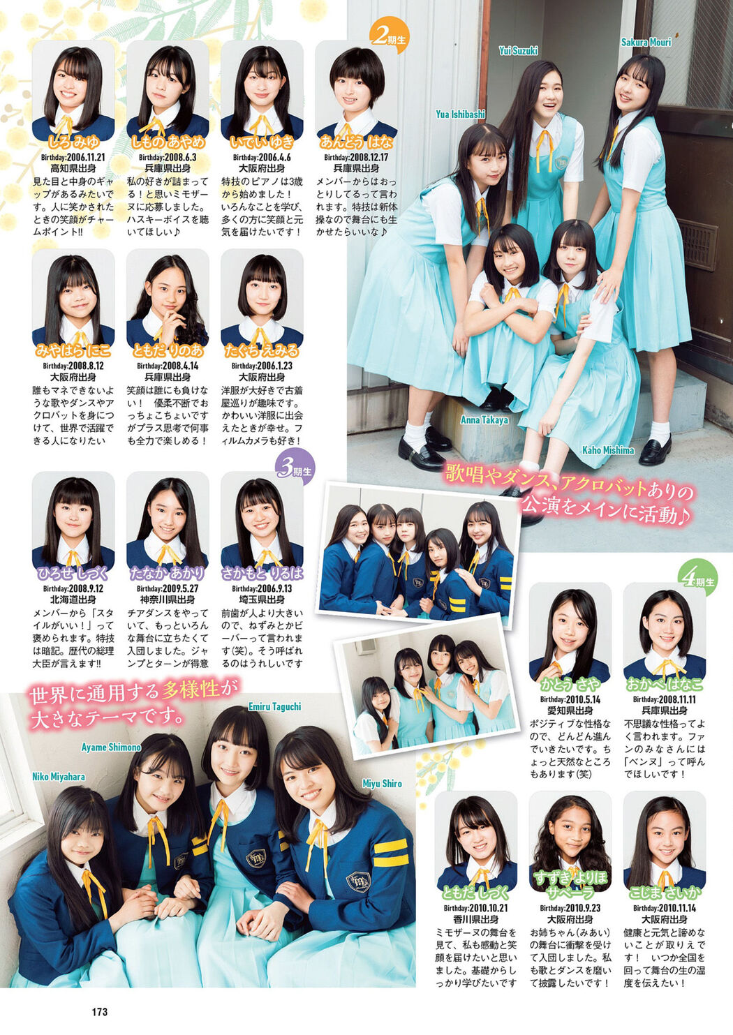 少女歌劇団ミモザーヌ, Weekly Playboy 2022 No.26 (週刊プレイボーイ 2022年26号)