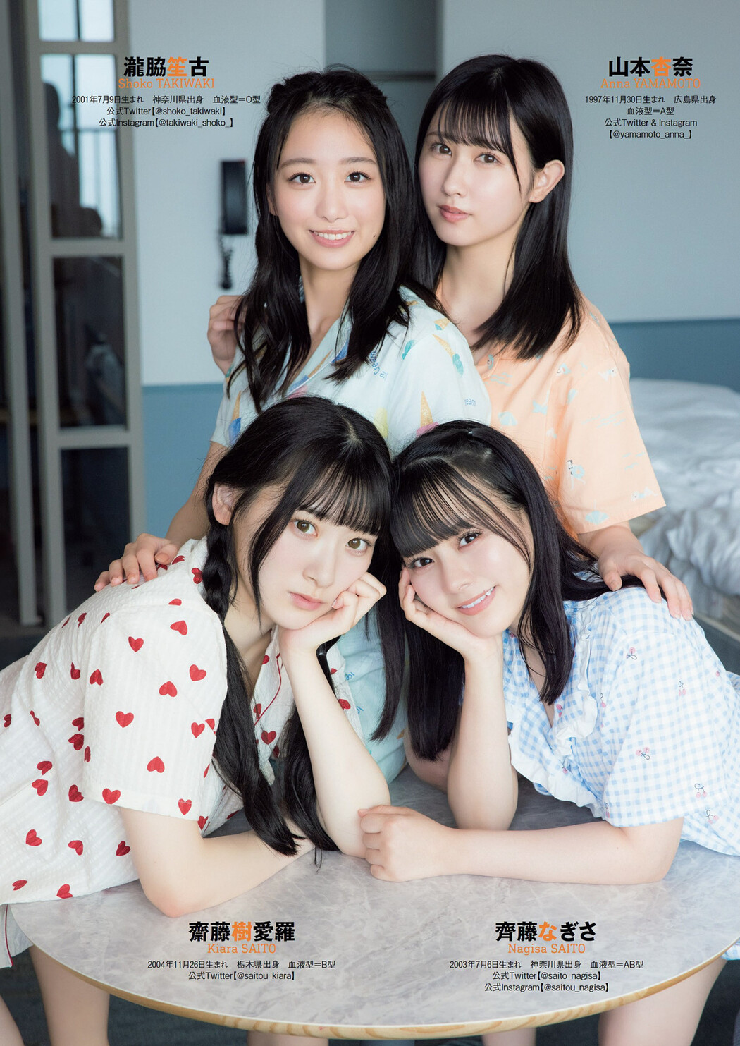 =LOVE, Weekly Playboy 2022 No.38 (週刊プレイボーイ 2022年38号)