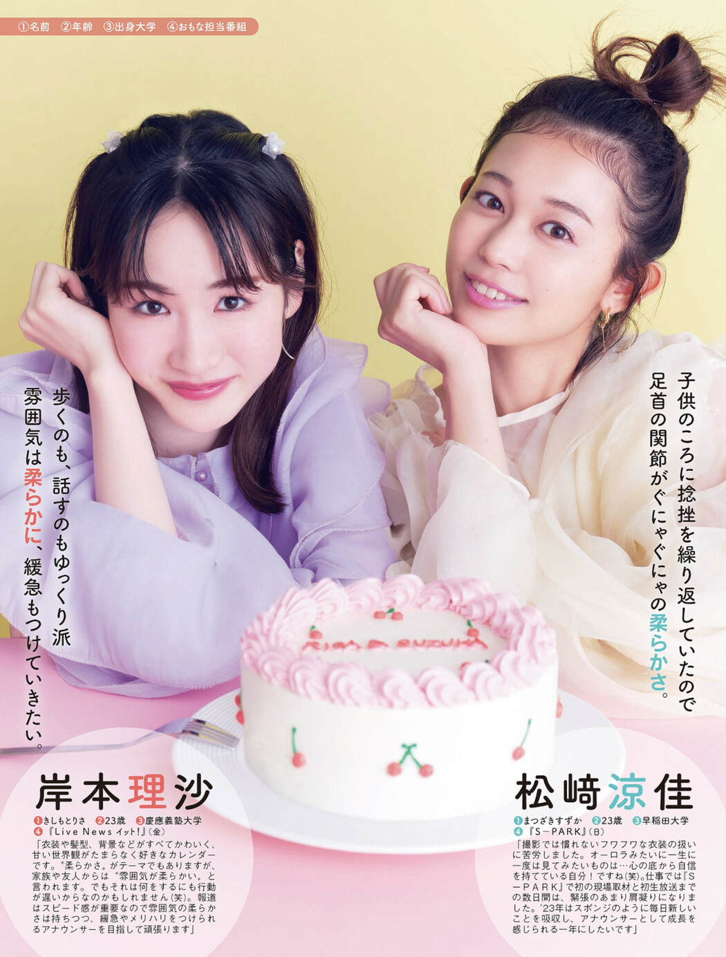 フジテレビアナウンサー, FLASH 2022.10.11 (フラッシュ 2022年10月11日号)