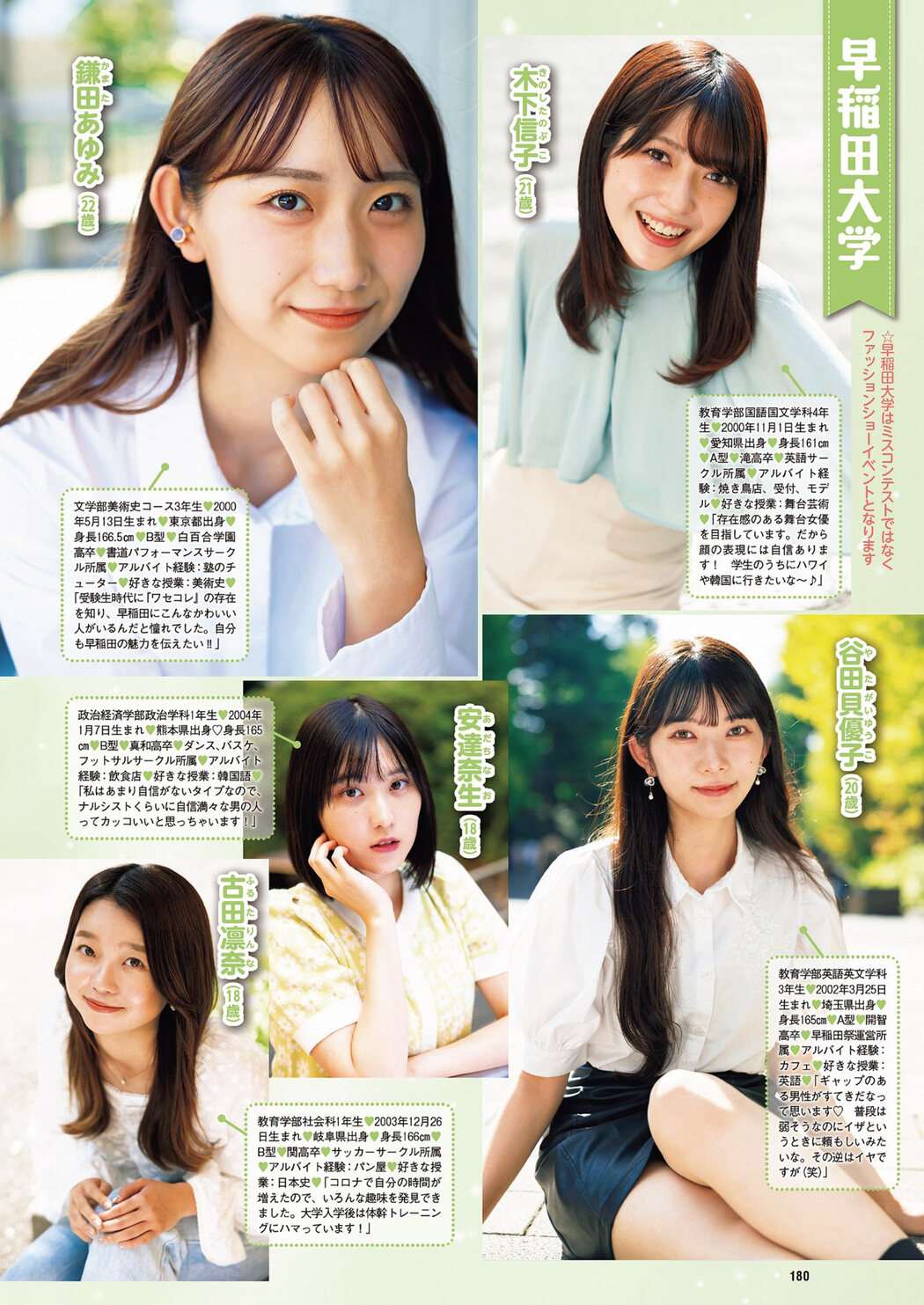 ミスキャンパス2022前編, Weekly Playboy 2022 No.46 (週刊プレイボーイ 2022年46号)