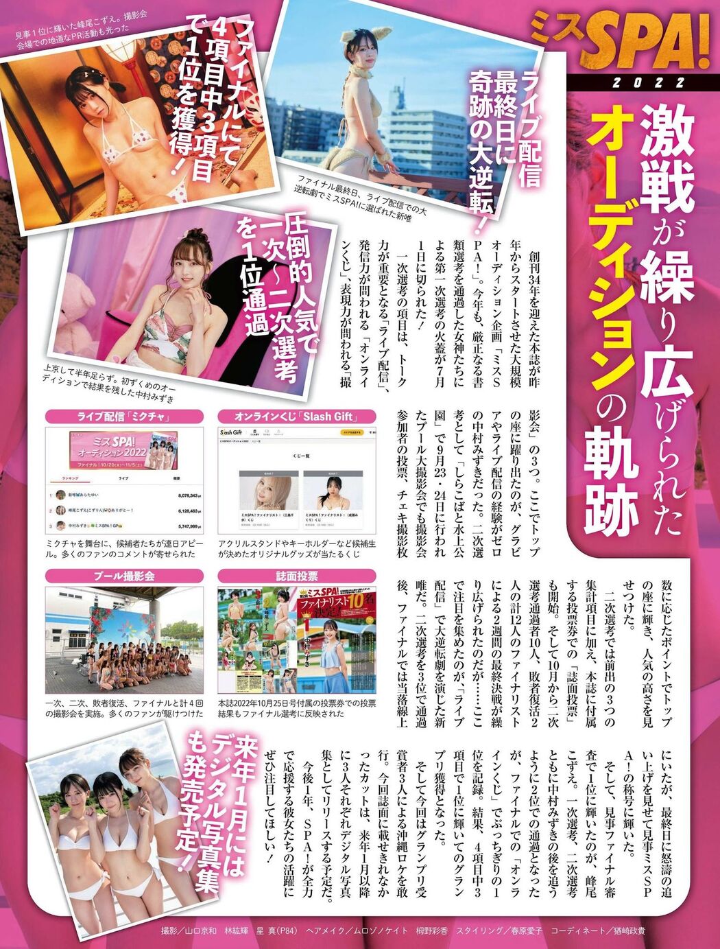 スSPA！2022グランプリ記念グラビア, Weekly SPA! 2022.12.27 (週刊SPA! 2022年12月27日号)