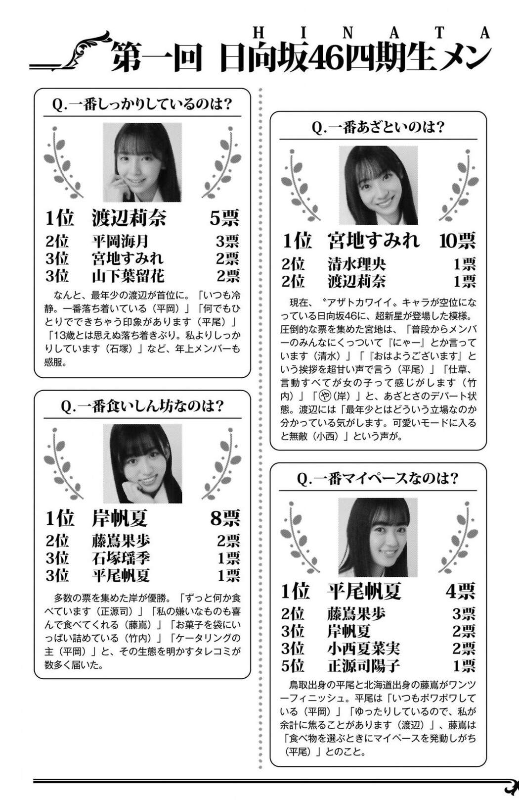 Hinatazaka46 日向坂46, Young Jump 2023 No.09 (ヤングジャンプ 2023年9号) Part.01