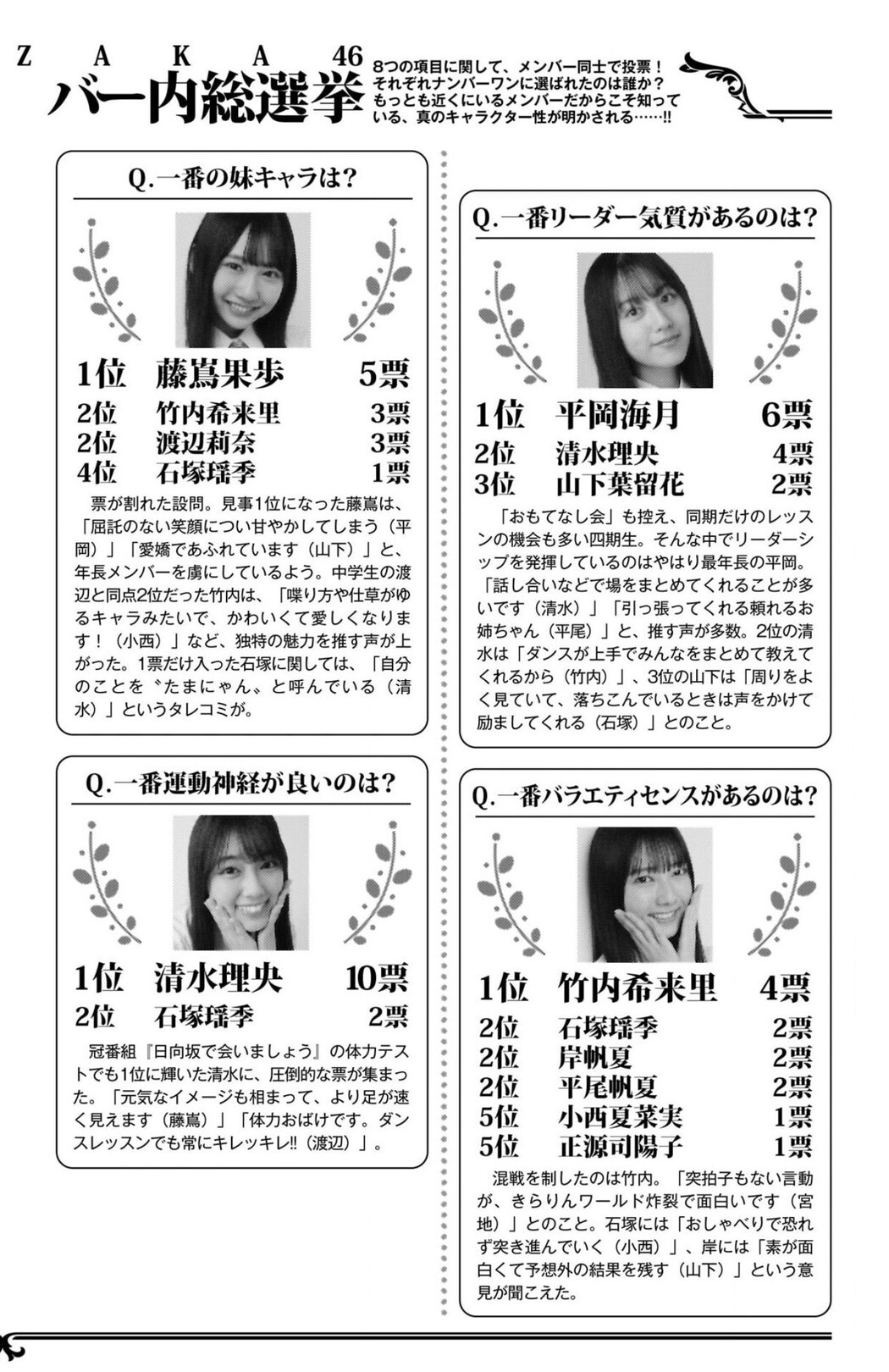 Hinatazaka46 日向坂46, Young Jump 2023 No.09 (ヤングジャンプ 2023年9号) Part.01