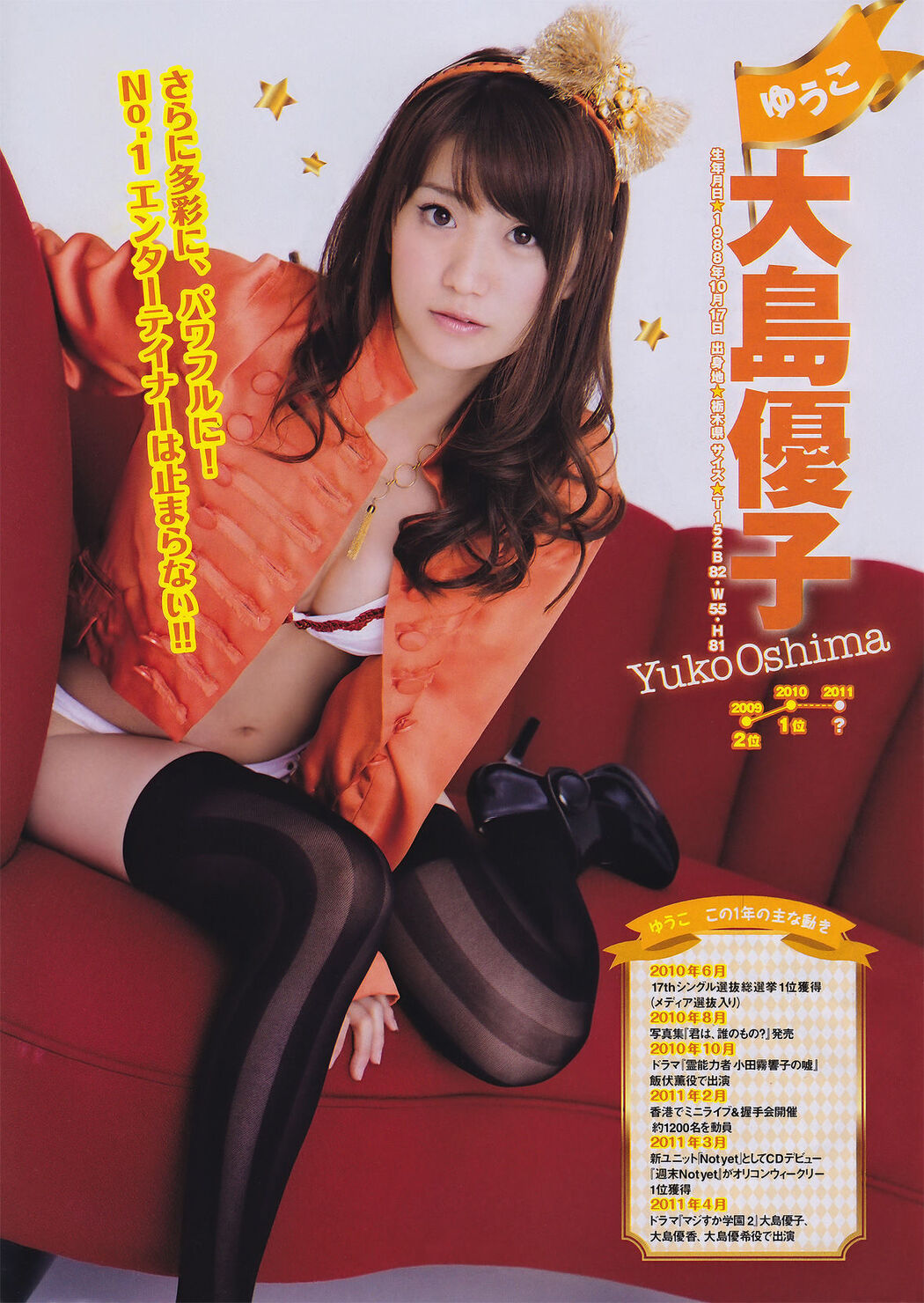 [Young Magazine] AKB48 Risa Yoshiki Erina Matsui 2011 No.26 Photograph