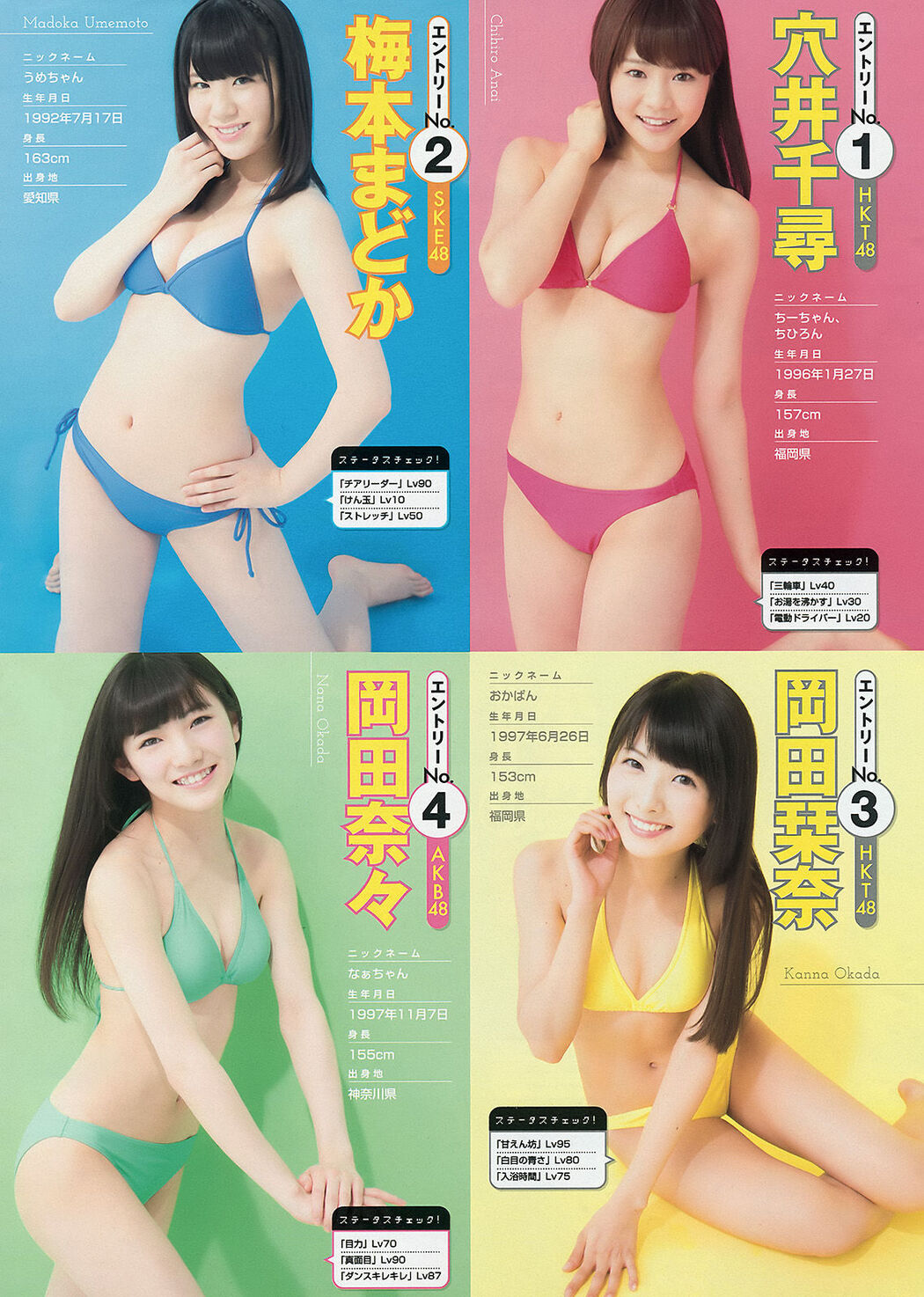 [Young Magazine] Nanase Nishino Nanami Hashimoto 2015 No.16 Photograph