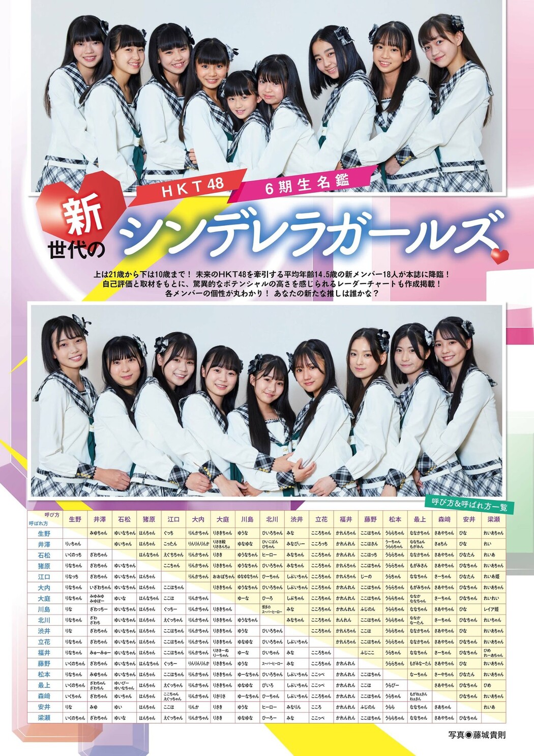 HKT48, FLASH グラビアBEST 2022年初夏 2022.07.30 Cover Photo