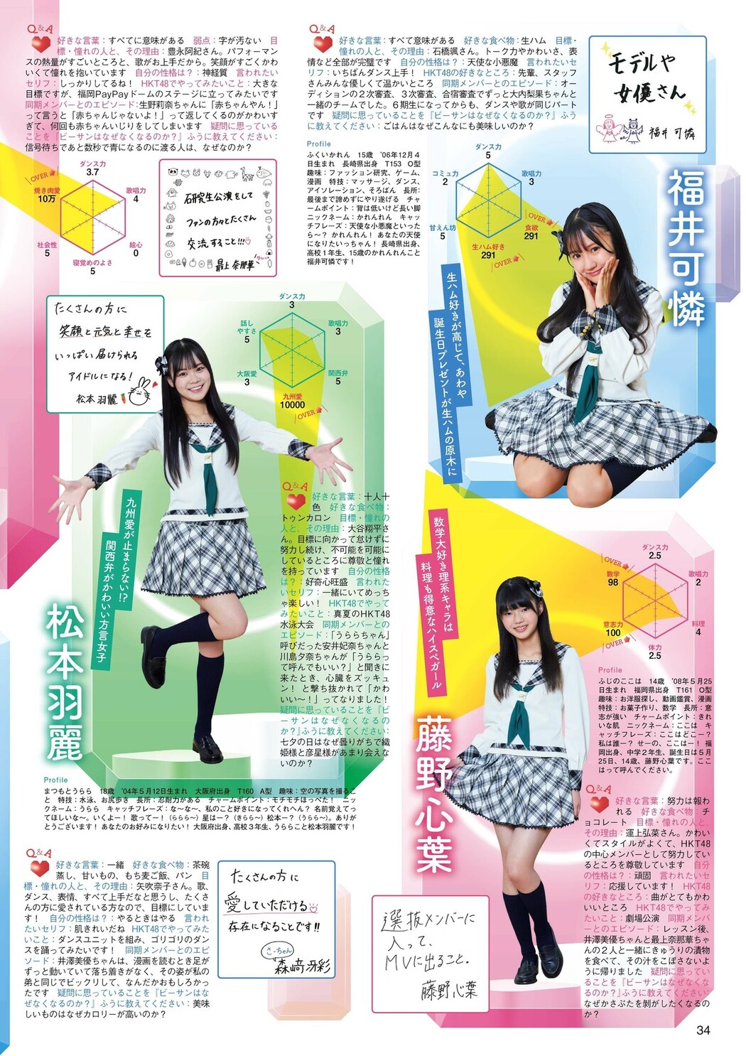 HKT48, FLASH グラビアBEST 2022年初夏 2022.07.30
