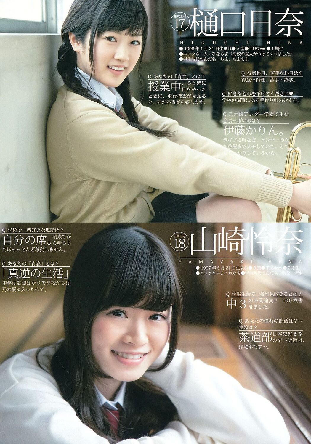 Nogizaka46 Under Member 《Private Nogizaka Under School》 [Weekly Young Jump] 2015 No.19 Photo