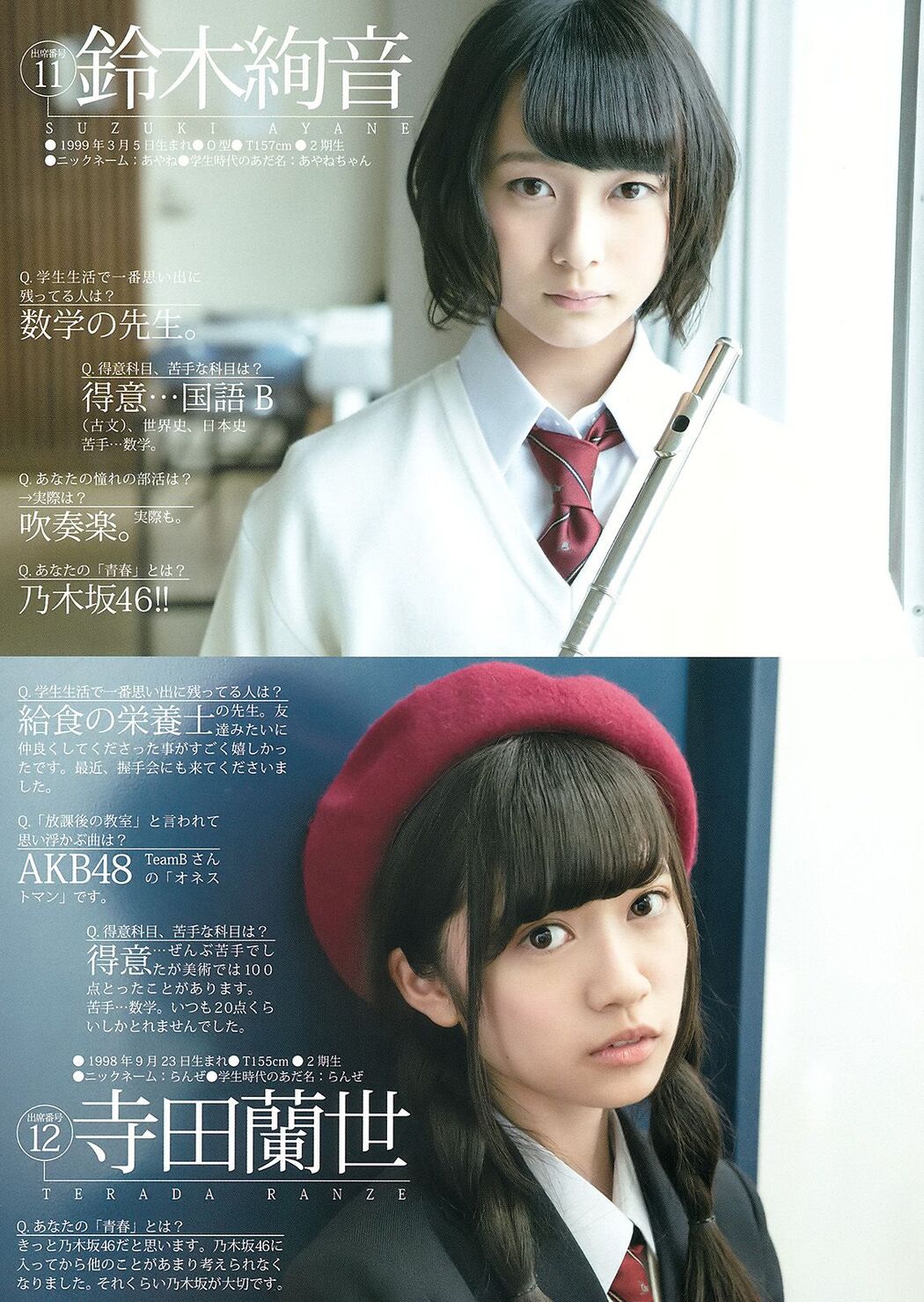 Nogizaka46 Under Member 《Private Nogizaka Under School》 [Weekly Young Jump] 2015 No.19 Photo