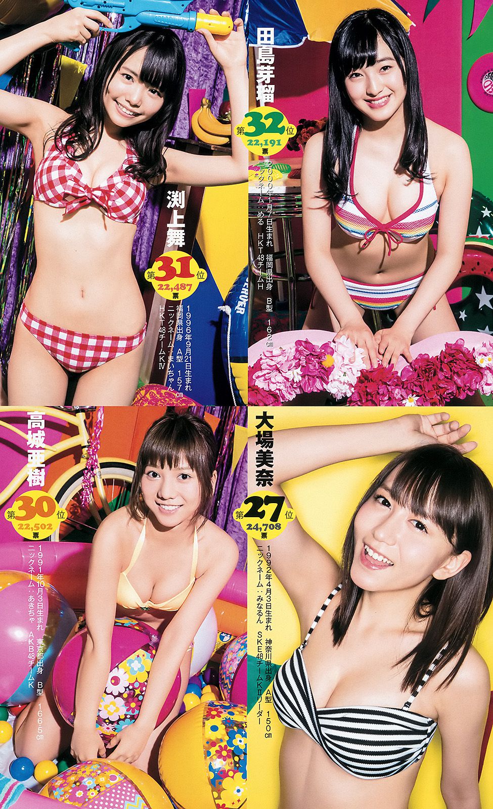 Yuria Kizaki Nana Okada AKB48 Under Girls [Weekly Young Jump] 2015 No.36-37 Photograph