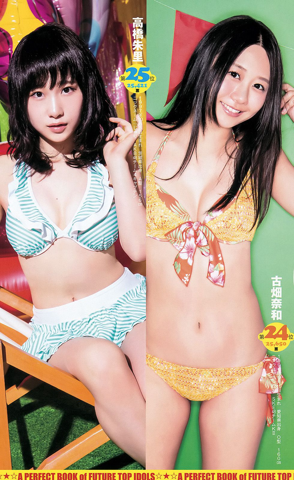 Yuria Kizaki Nana Okada AKB48 Under Girls [Weekly Young Jump] 2015 No.36-37 Photograph