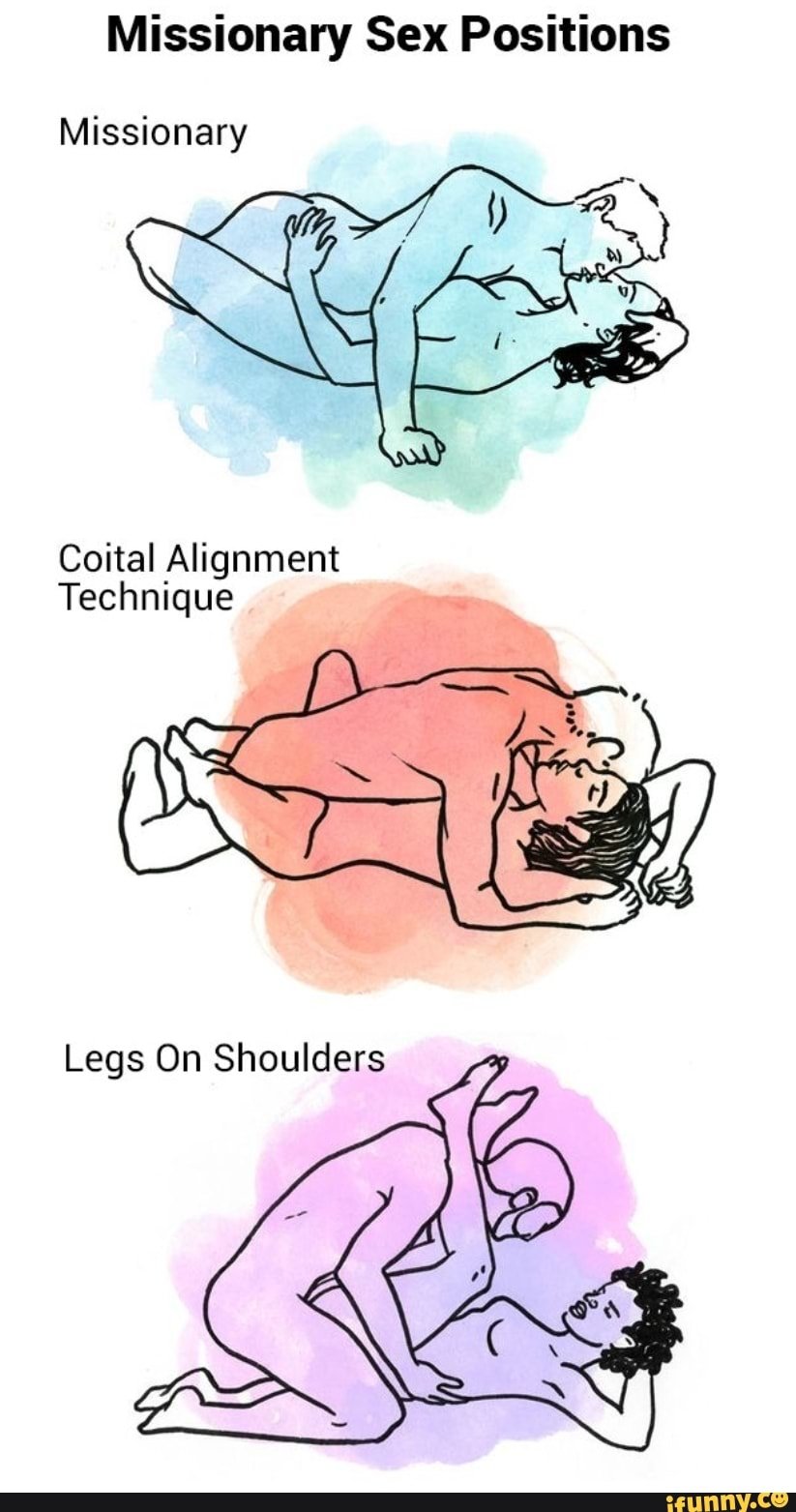 Coital Alignment Technique