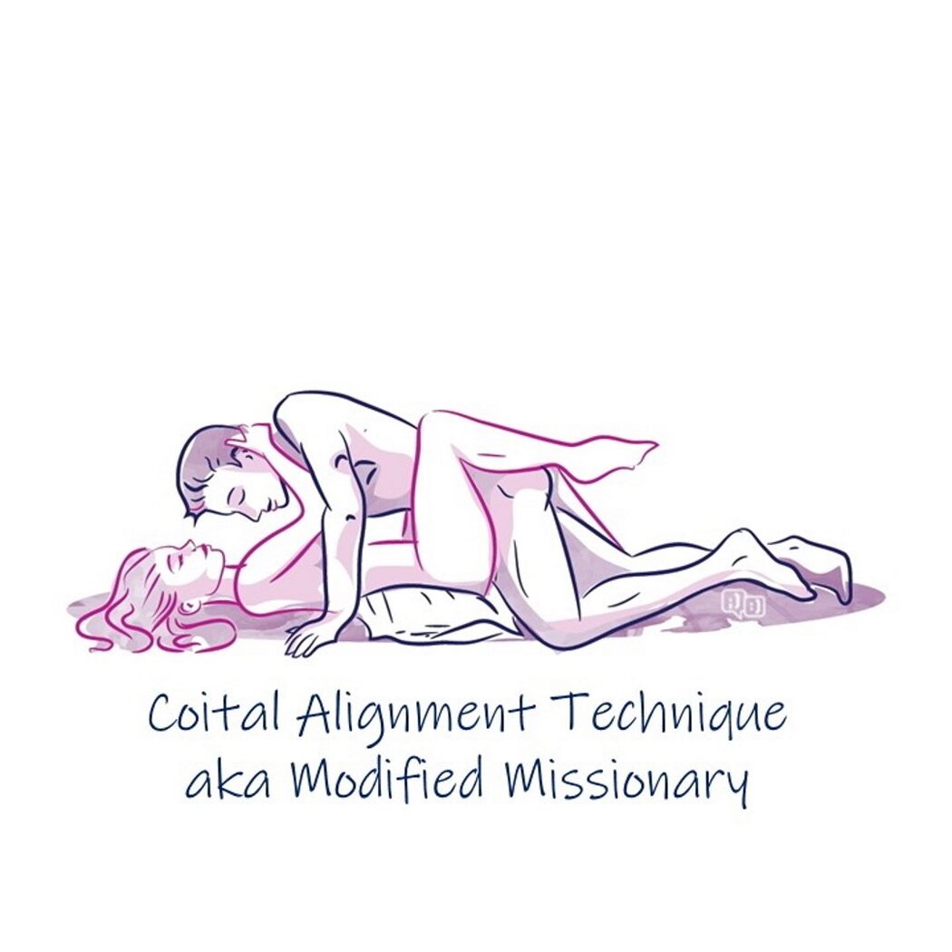 Coital Alignment Technique