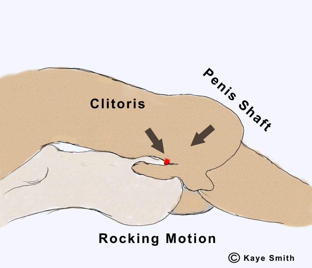 Coital Alignment Technique
