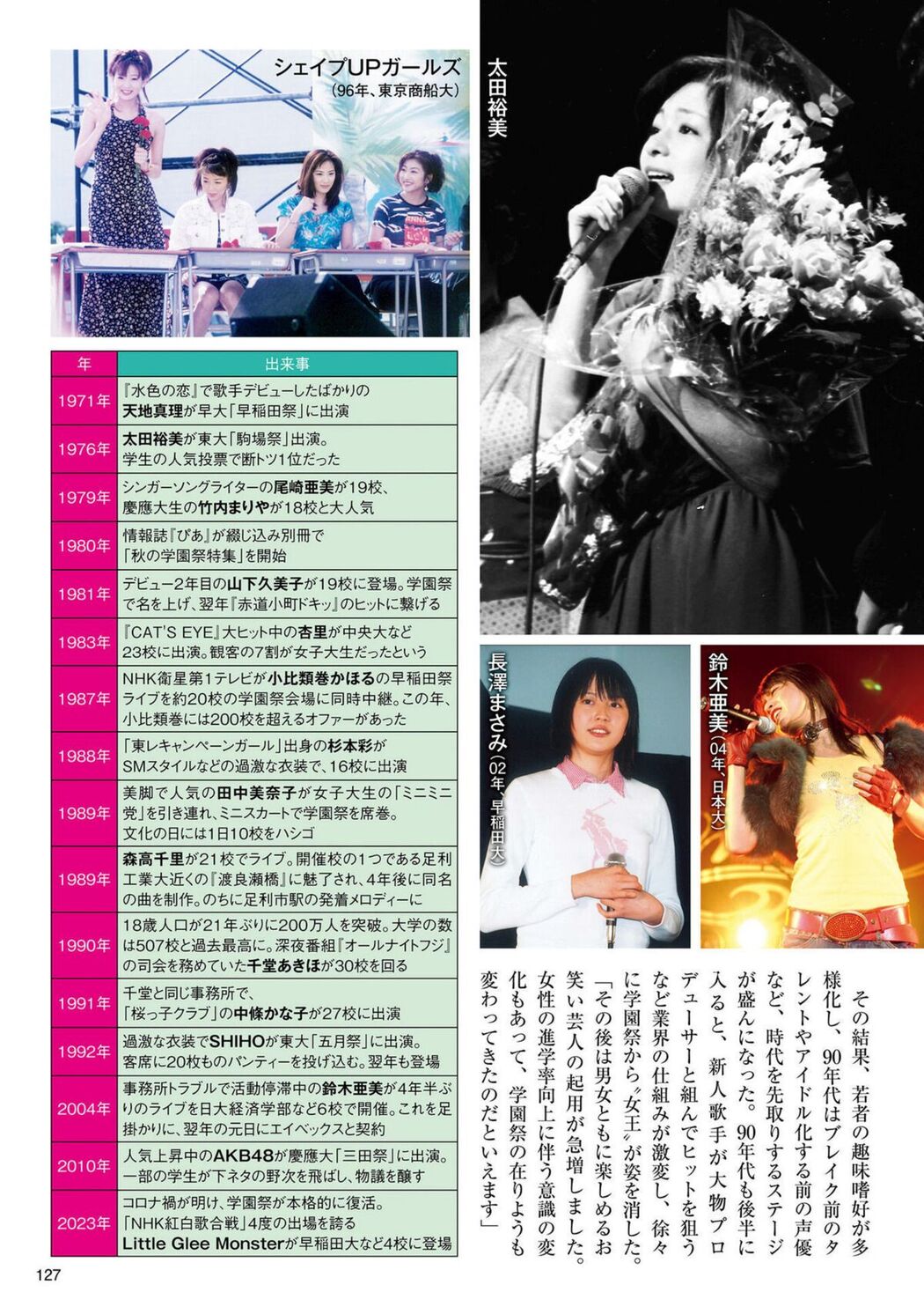 JP Nozaka Hiyori 乃坂ひより &#8211; 天宮花南 藤渡小百合 百瀬心美 七嶋舞