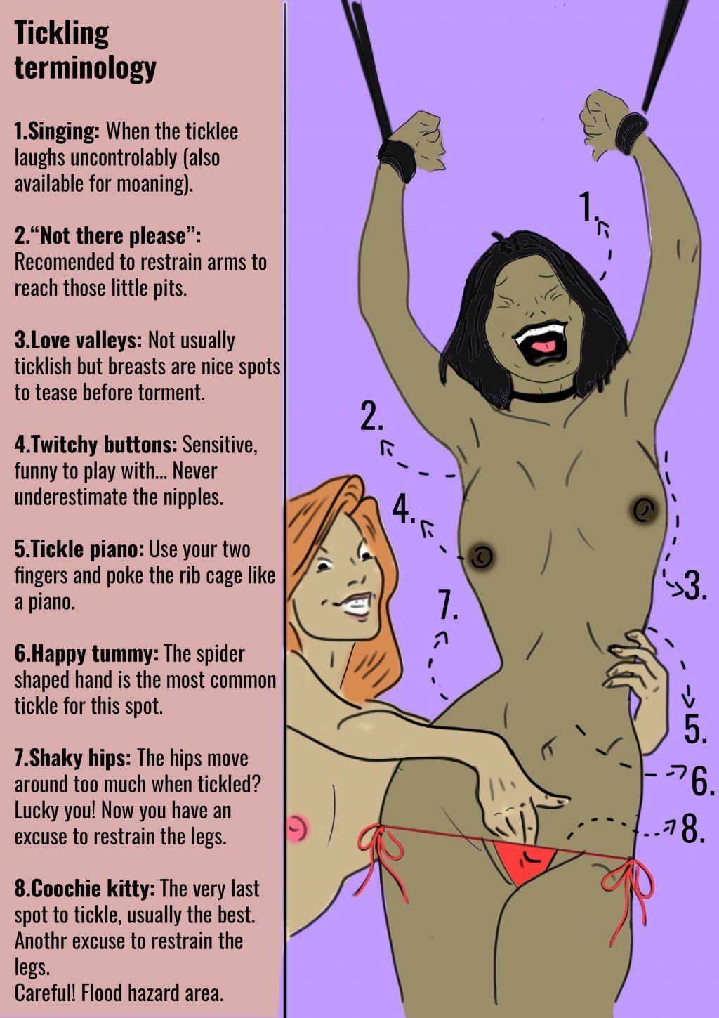 Erotic Tickling