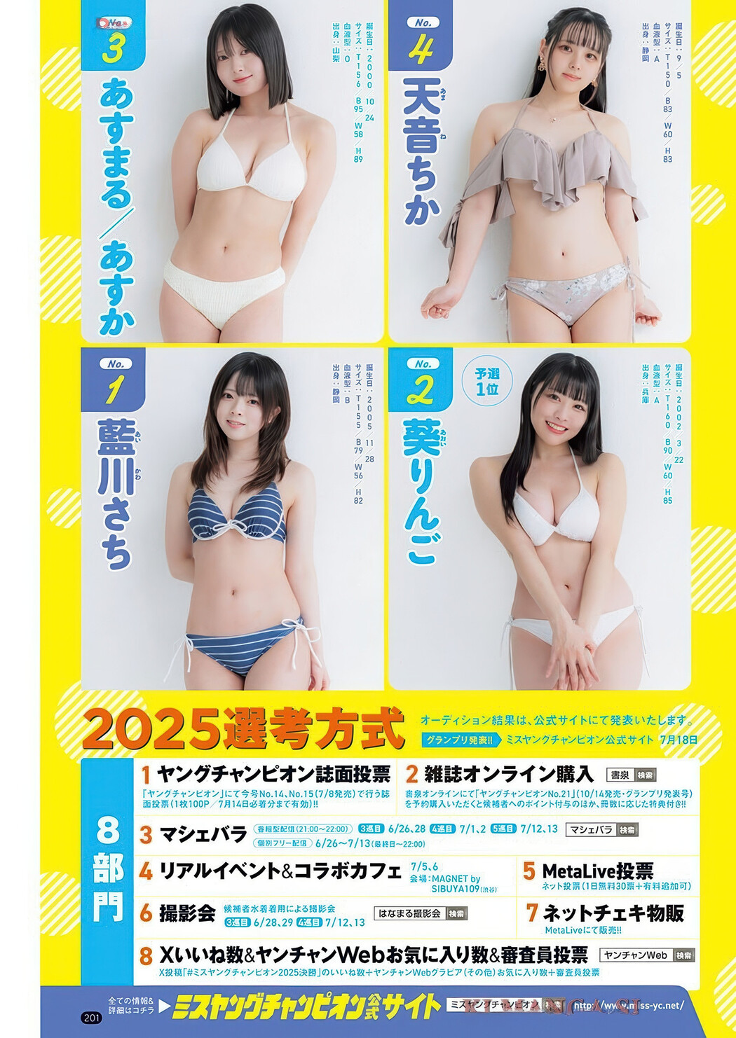Fuuka Kumazawa 熊澤風花, Young Champion 2025 No.14 (ヤングチャンピオン 2025年14号)