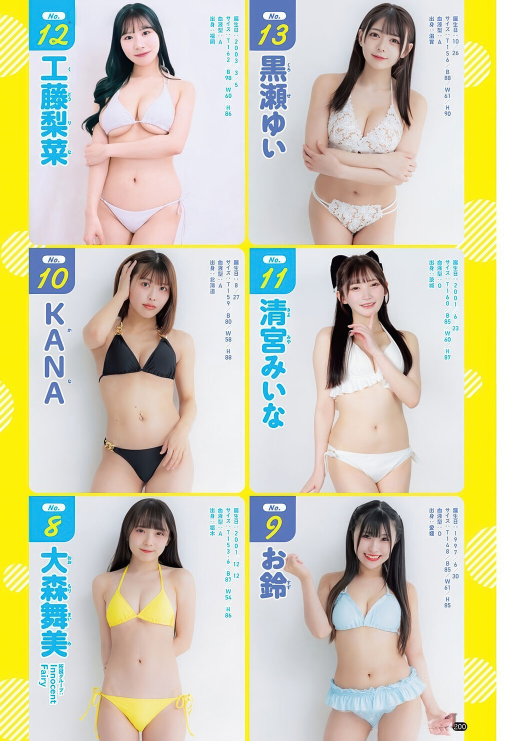 Fuuka Kumazawa 熊澤風花, Young Champion 2025 No.14 (ヤングチャンピオン 2025年14号)