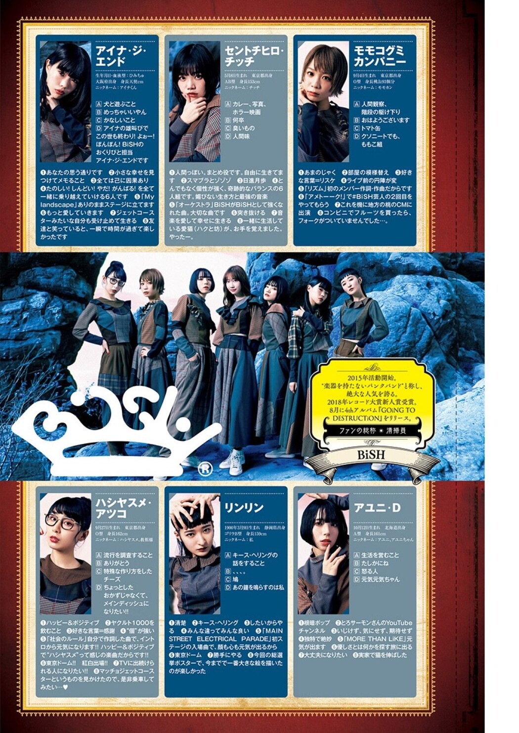 Young Jump 2022 No.01
