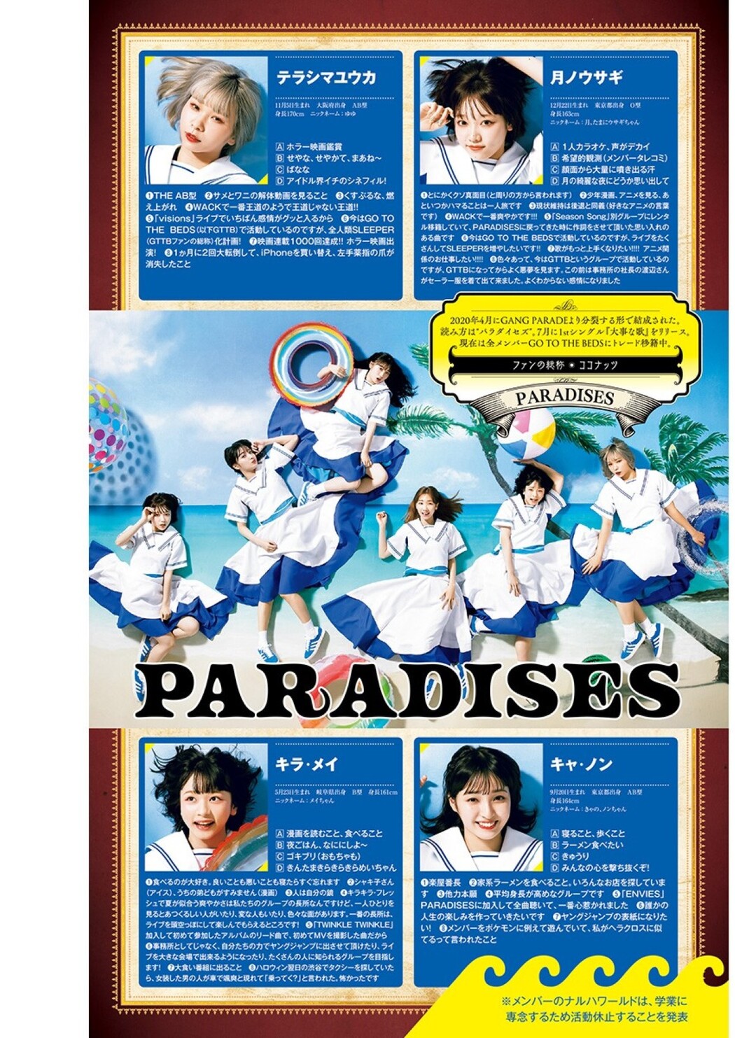 Young Jump 2022 No.01