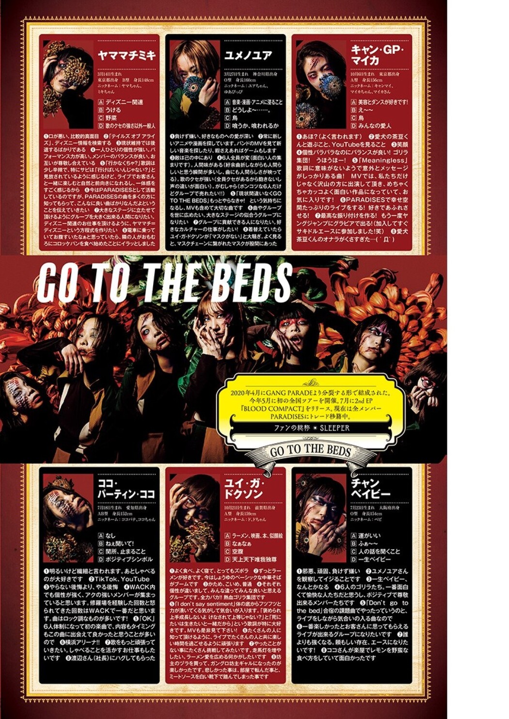 Young Jump 2022 No.01
