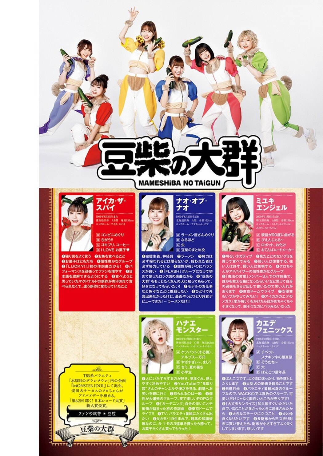 Young Jump 2022 No.01