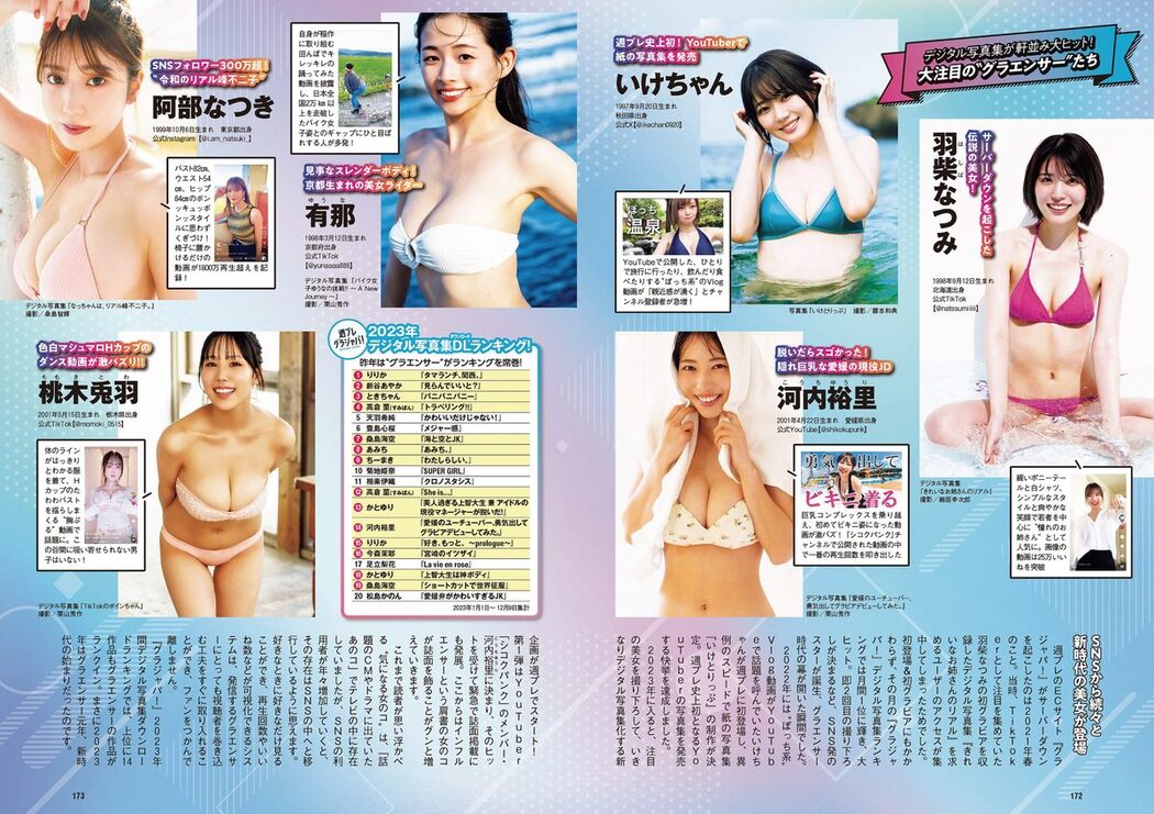 Weekly Playboy 2024 No.03-04 森香澄 蓬莱舞 紀内乃秋 青井春 柚来しいな 鵜川もえか 夜道雪