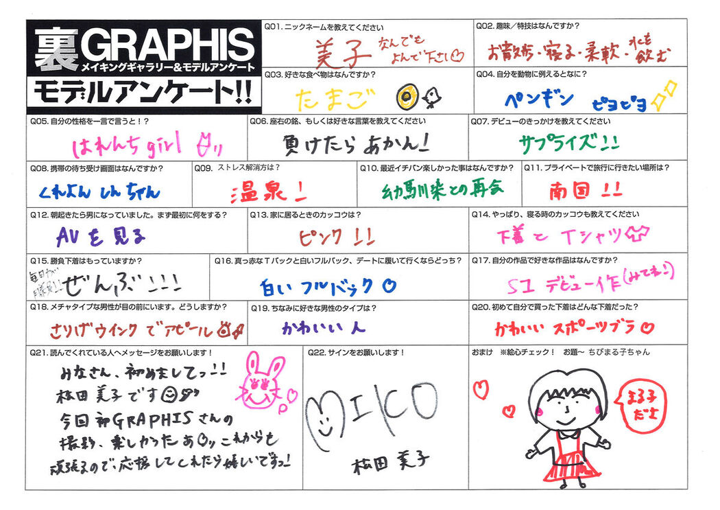 JP Miko Matsuda 松田美子 – Graphis Gals No.429 Metamorphosis Part02 (72P)